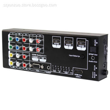 HDMI Switch 8x1